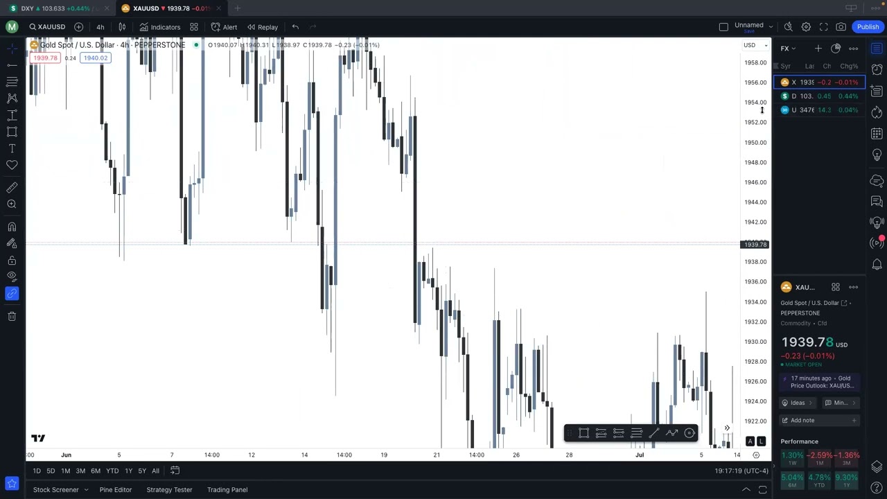 SUPPLY & DEMAND 8:31:22