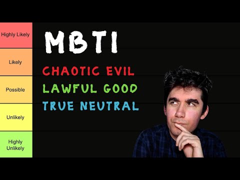 16 Personalities - Moral Alignments (Dungeons and Dragons)