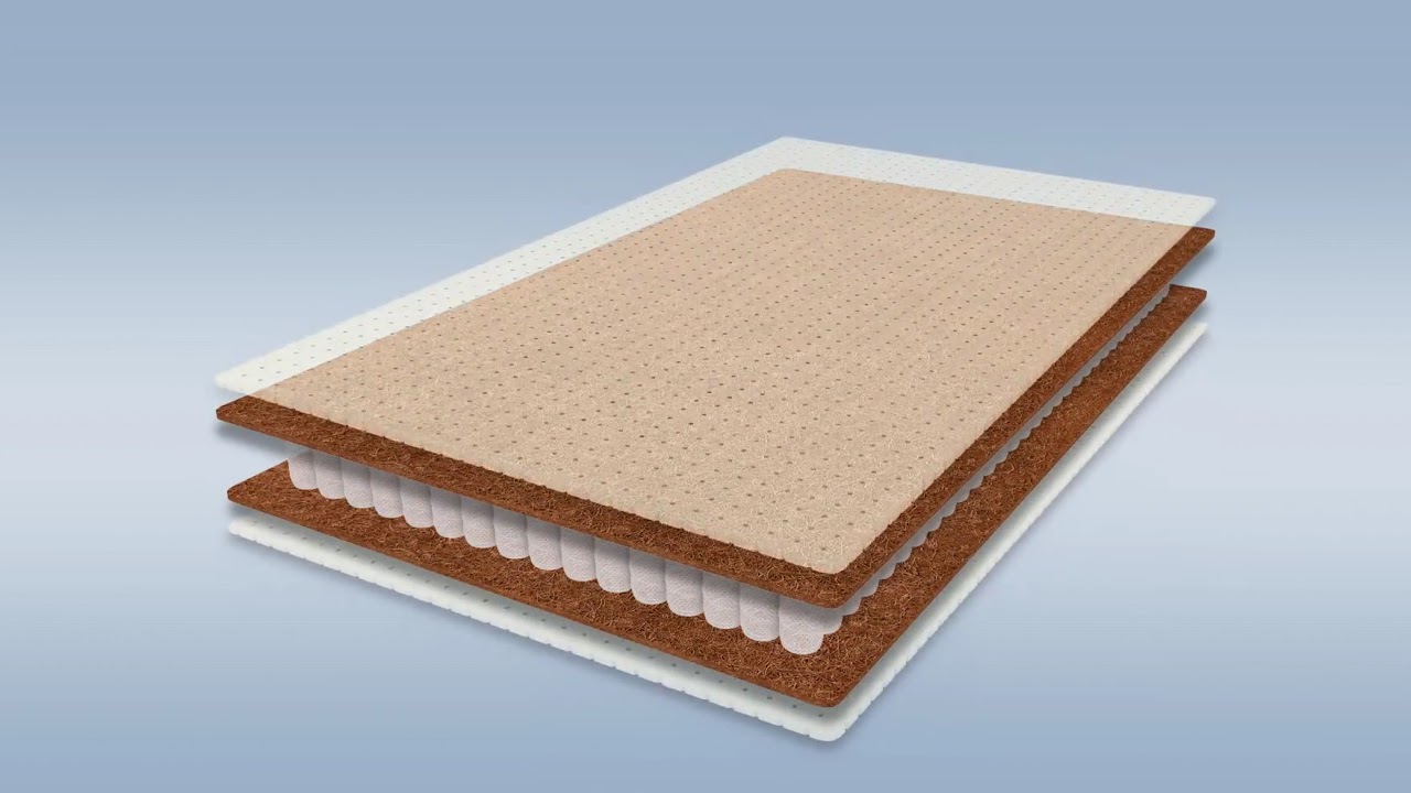 Видео Видео