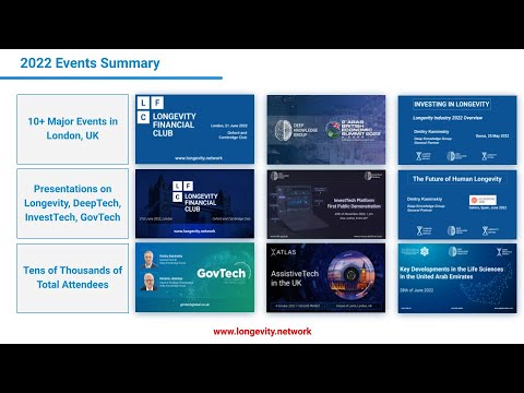 Top Deep Knowledge Group Events 2022