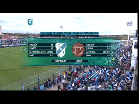 Fútbol en vivo. Temperley - Lanús. Fecha 15 del torneo de Primera División. FPT