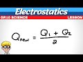Electrostatics Grade 10 | Introduction