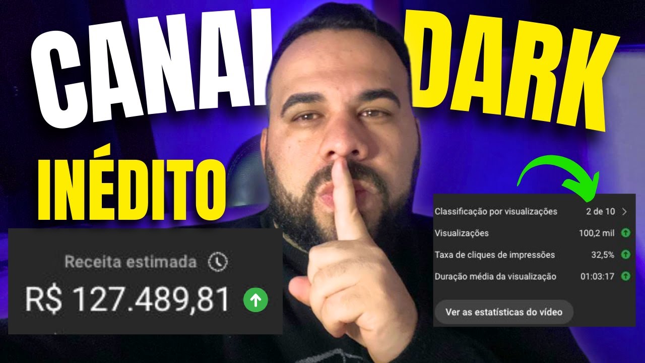 NOVA TENDÊNCIA: Canal Dark com IA Pronto em Minutos (SUBNICHO que Monetiza Rápido em 2025)