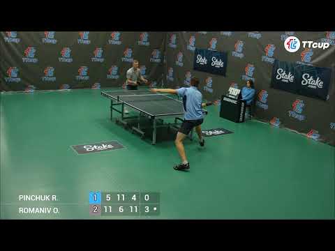 13 th of August 2022. ТT CUP - Green 28.