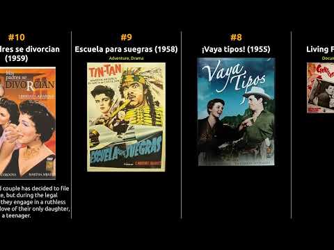 Martha Mijares - Best movies