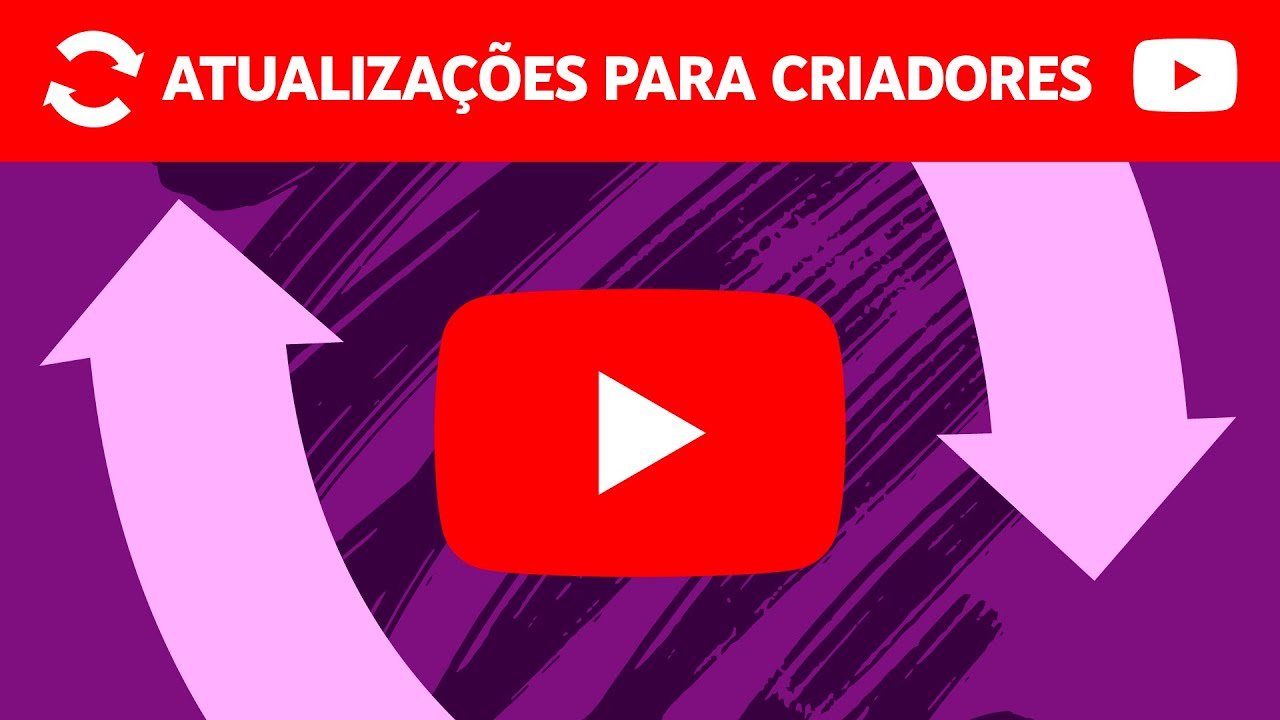Novos termos de contrato do YPP, novidades no Studio, ferramentas e +! Atualizações para Criadores