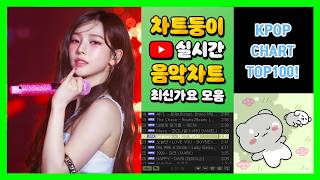 유튜브 썸네일
