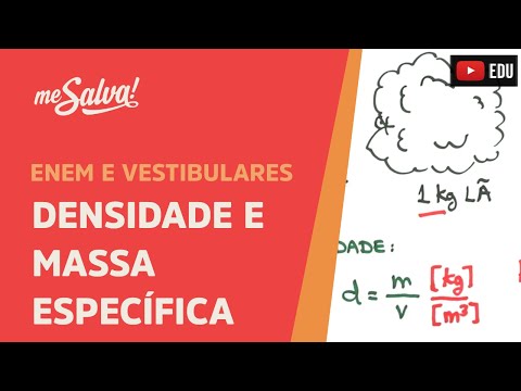 Me Salva! HID06 - Hidrostática - Densidade e Massa Específica