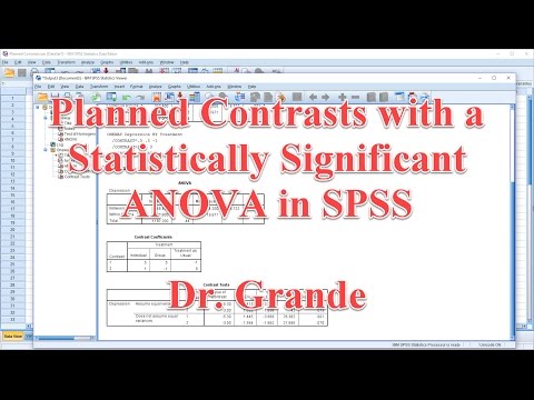 Geplante Kontraste nach einer statistisch signifikanten ANOVA in SPSS
