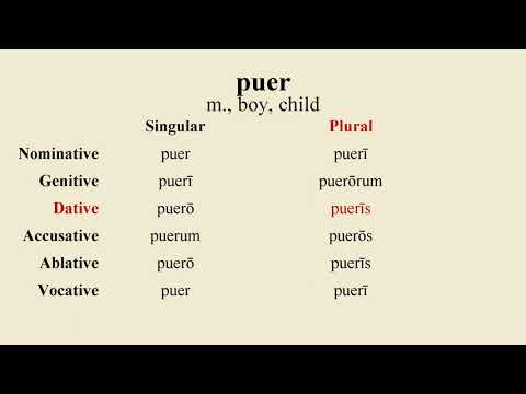 Loquere Latīnē - How to Pronounce puer
