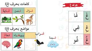 مطوية حرف (غ)