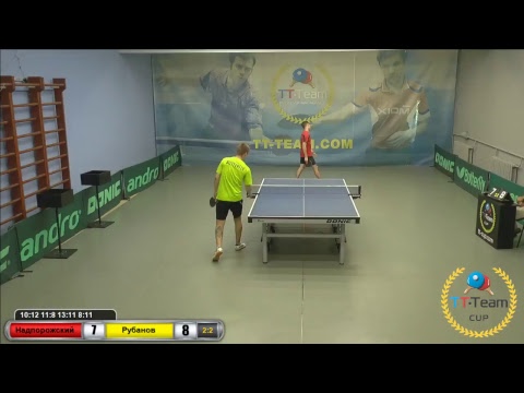 8 августа 2018. Серый зал. TT Cup