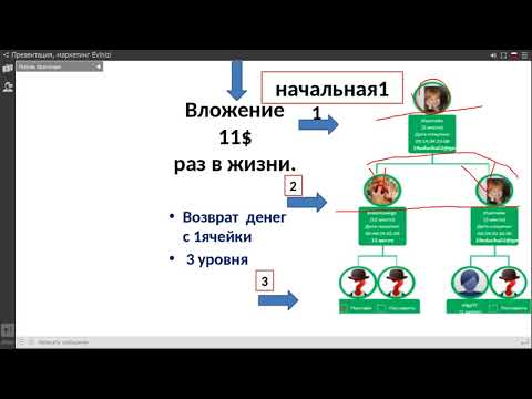 7 .11.Любовь Краснощек. Как стать успешным и что для этого надо?