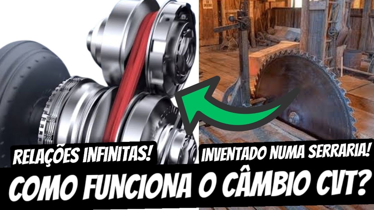 COMO funciona o CÂMBIO CVT?