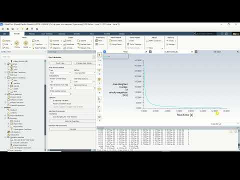 Convergence Monitoring in ANSYS Fluent | Rotor Blade Rotating Flow CFD Analysis