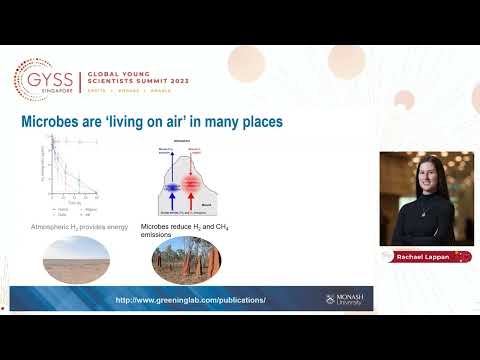 GYSS 2023 Young Scientist Presentation: Microbial life in the atmosphere