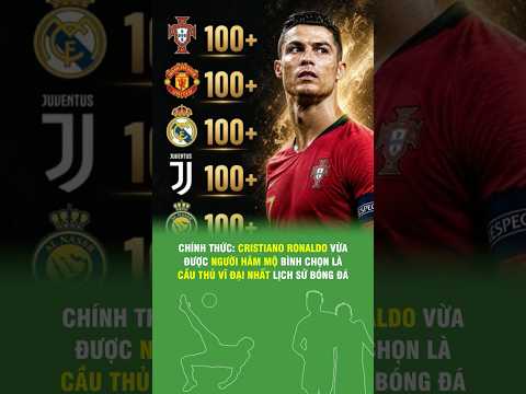 CHÍNH THỨC CRISTIANO RONALDO VỪA ĐƯỢC NGƯỜI HÂM MỘ BÌNH CHỌN LÀ CẦU THỦ VĨ ĐẠI NHẤT LỊCH SỬ BÓNG ĐÁ