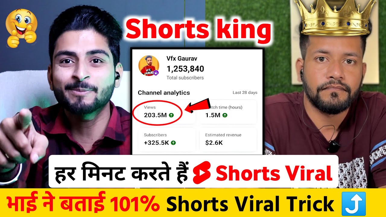🔥Shorts का असली बादशाह👑 हर मिनट करते हैं SHORTS VIRAL 📈 Shorts Video Viral tips and tricks
