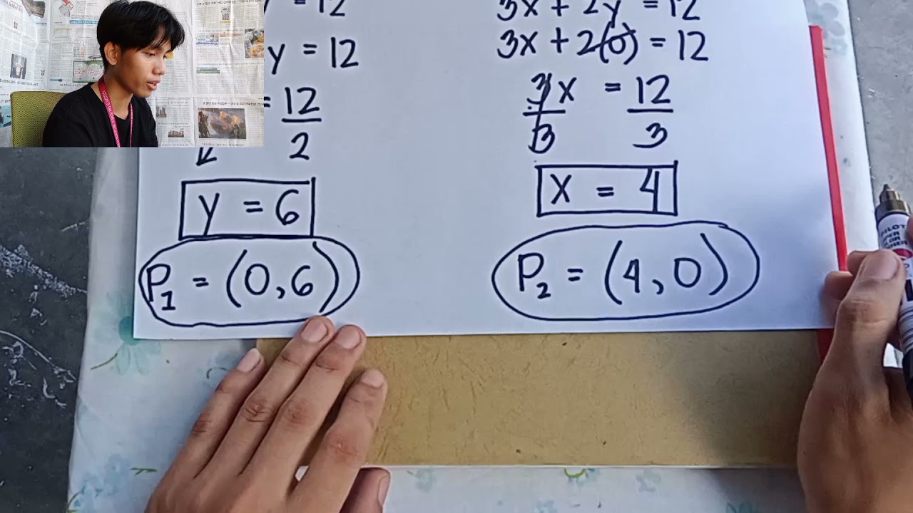 Solving LP Model by Graphical Method | tutorial video