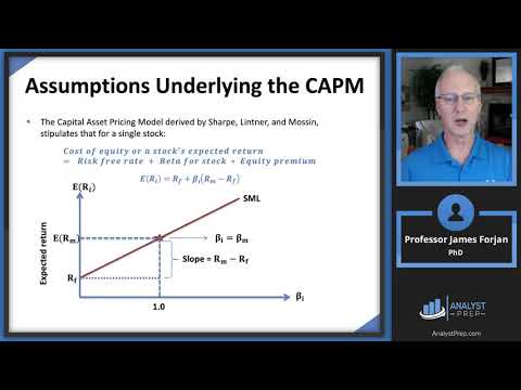 The Standard Capital Asset Pricing Model (FRM Part 1 – Book 1 – Chapter 10)