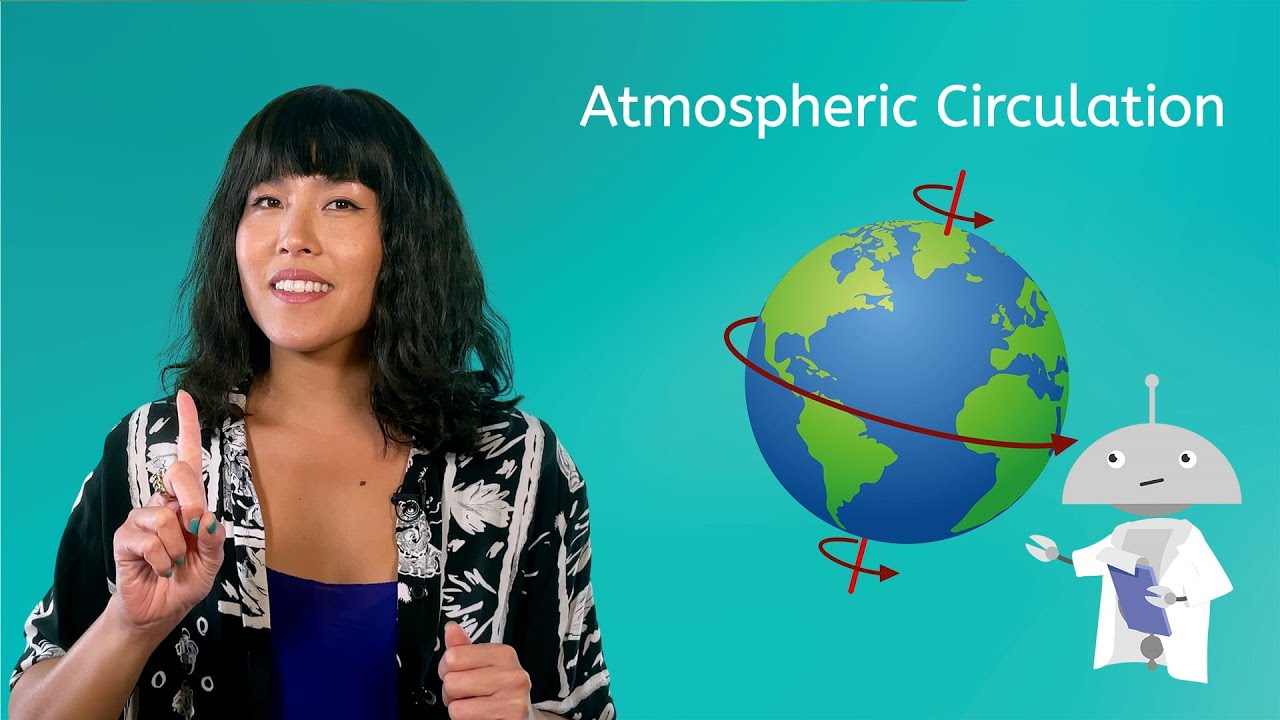 Atmospheric Circulation - Heat Transfer, Wind Patterns, and the Coriolis Effect