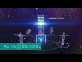Global Longevity Initiative