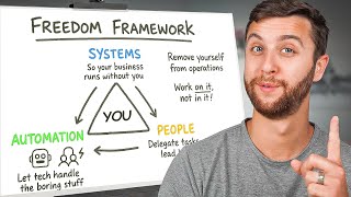 Build A Business That Doesn't Need You