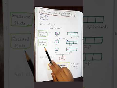 finding Hybridization of any compound||hybridization of BeCl2|| basic chemistry class||#shorts