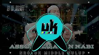 Download lagu DJ ASSOLATU ALAN NABI X Santri Njoso NROTOK MIDDLE NULUP mp3 Download lagu DJ ASSOLATU ALAN NABI X Santri Njoso NROTOK MIDDLE NULUP mp3