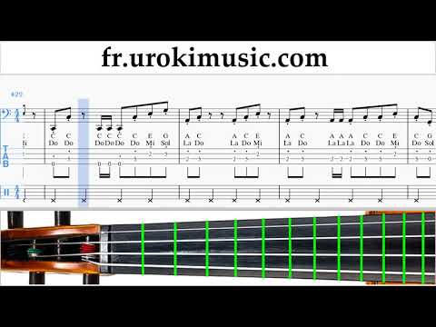 Cours de Violoncelle Imagine Dragons - Thunder Tuto Partitions um-i829