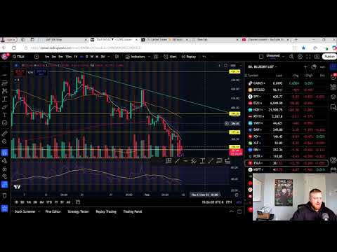 7 FEB MARKET RECAP AND NAMES TO WATCH INTO NEXT WEEK!