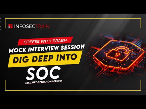 Security Operations Center SOC Interview Preparation | SOC Interview Preparation
