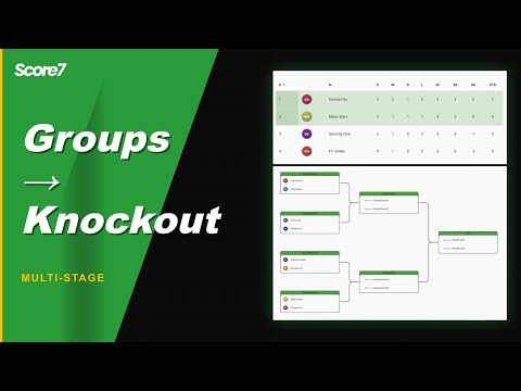 Score7 Tutorial