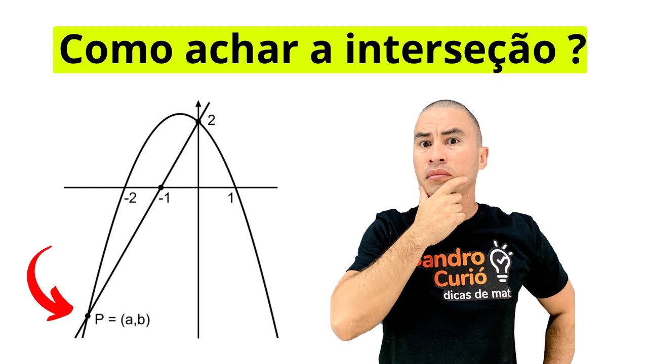 COMO ACHAR O PONTO DE INTERSEÇÃO | Intensivão Enem