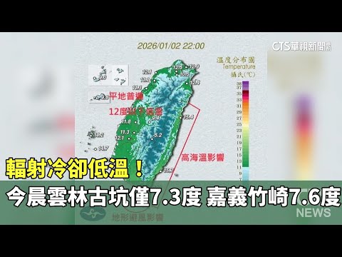 輻射冷卻低溫！　今晨雲林古坑僅7.3度　嘉義竹崎7.6度