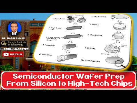 Wafer Preparation: The Backbone of Semiconductor Manufacturing