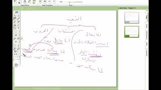 تحفة الإخوان في علم البيان ( 11) الجزء الثاني من الاستعارة التبعية والأصلية image