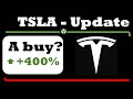 TESLA STOCK - TSLA STOCK - STILL A BUY AFTER THE EARNINGS? - WEEKLY UP ..