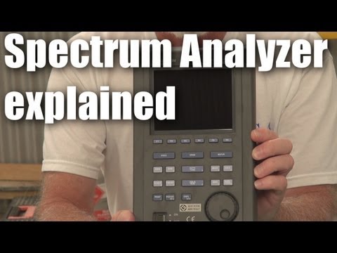 The spectrum analyzer explained