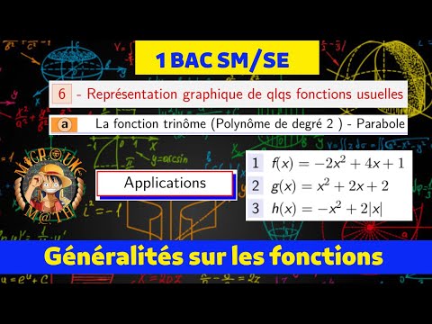 Représentation graphique — La fonction trinôme, Parabole —Généralités sur les fonctions— 1 BAC SM/SE