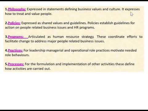 5P Model of Strategic HRM