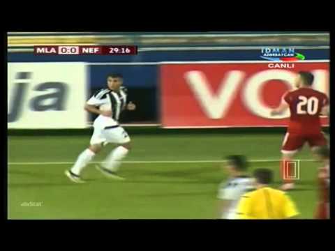 Samir Masimov Full Game summary (white#21)