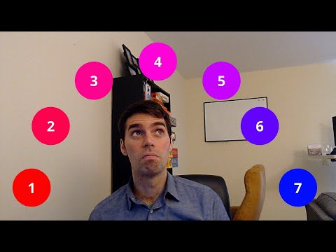 Haskell, Quicksort, and "In Place" Computations