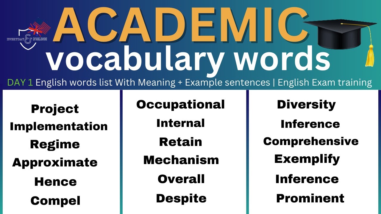 Master Academic Vocabulary Words | Day 1- list of words with meaning+Example | English Exam Training