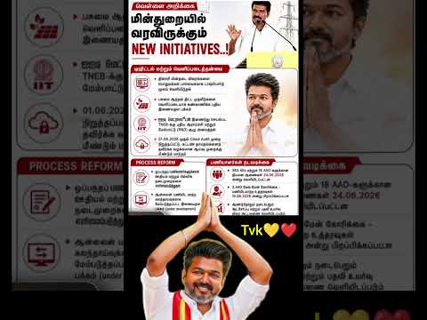 Reel tagged #vijay