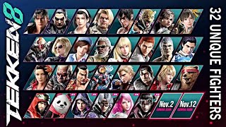 TEKKEN 8 (PS5) ALL Character COMBOS