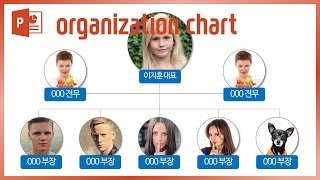 특명! 조직도를 PPT로 만들기! Organization Chart Design powerpoint