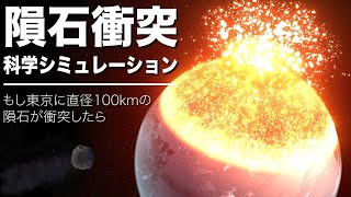 Re: [爆卦] YR4小行星撞地球機率又又增加了