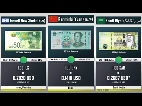 download lagu mp3 mp4 180 Countries, download mp3 180 Countries free downloadn, video klip 180 Countries