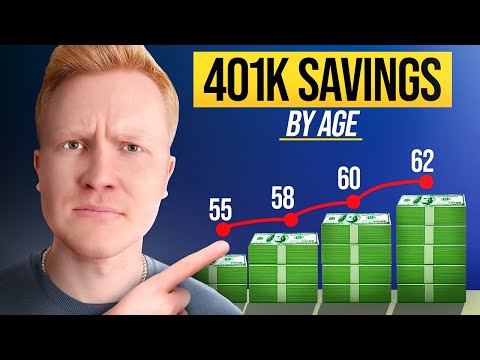 You Need THIS MUCH To Retire Early (Age: 55/58/60/62)